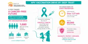 HPV Vaccination Drive 2026 by DEEP Trust for Cervical Cancer Prevention in India